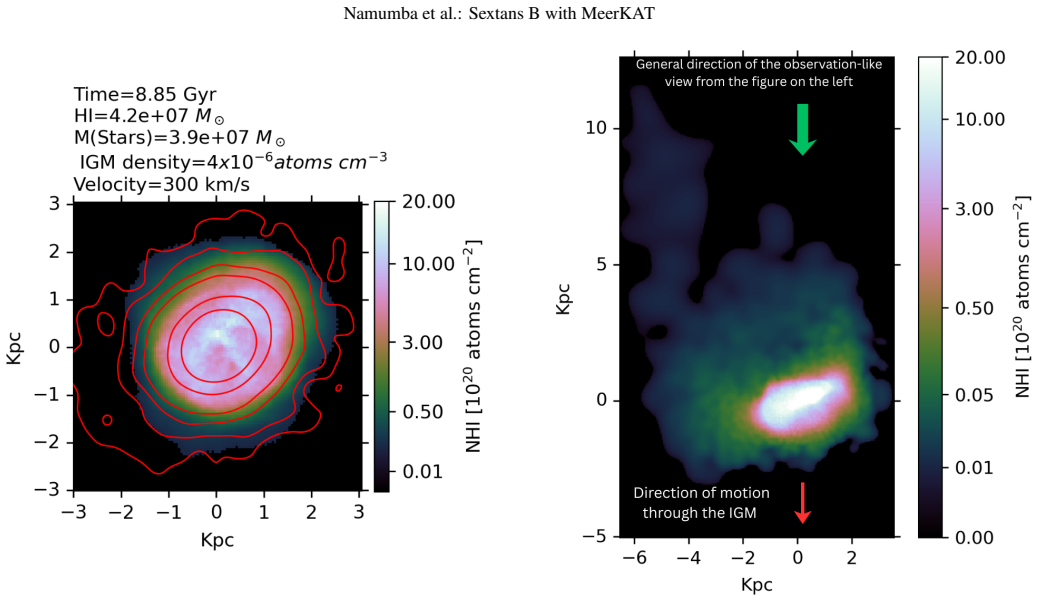 Figure 10