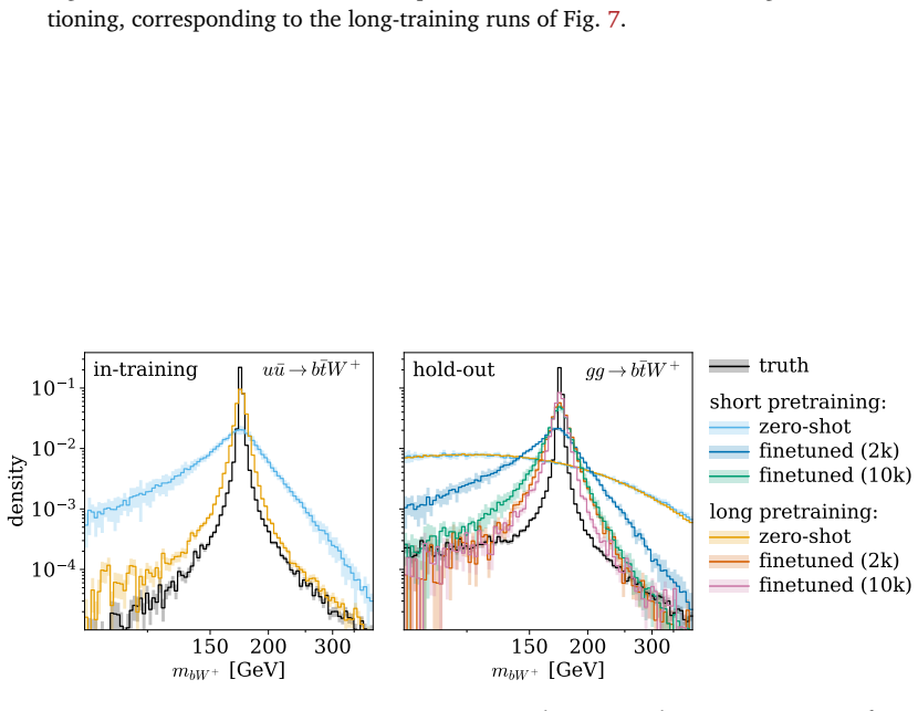 Figure 23