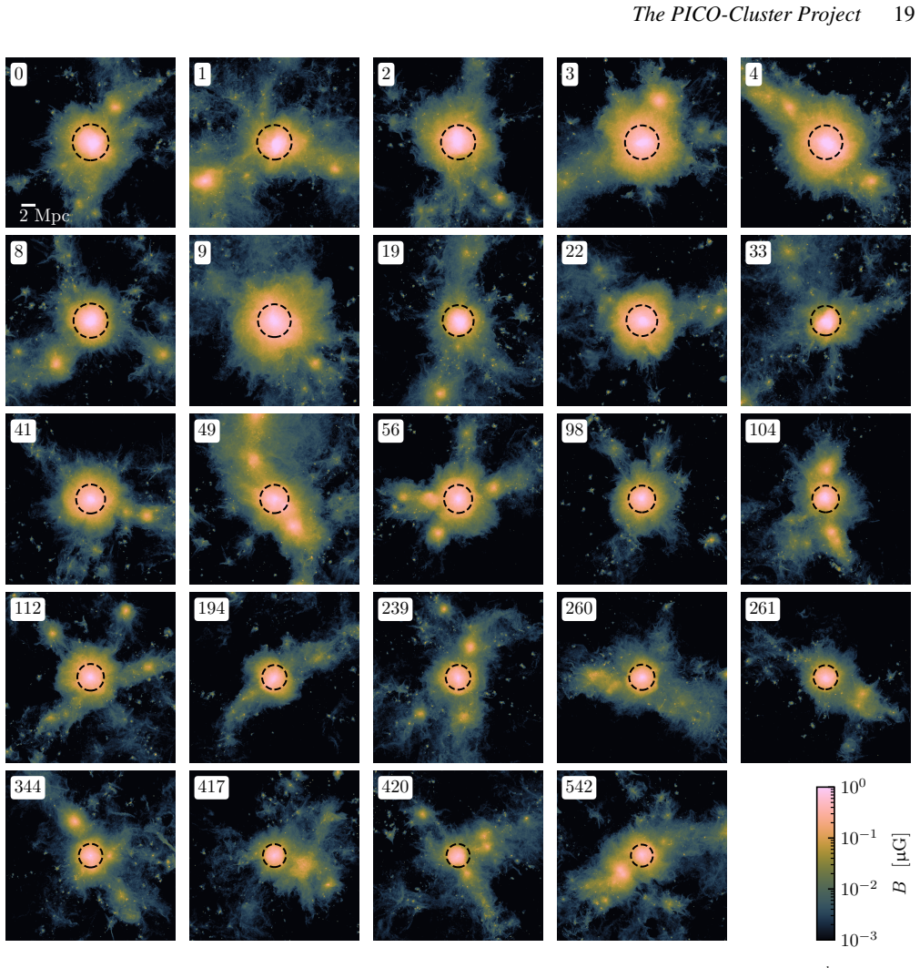 Figure 10