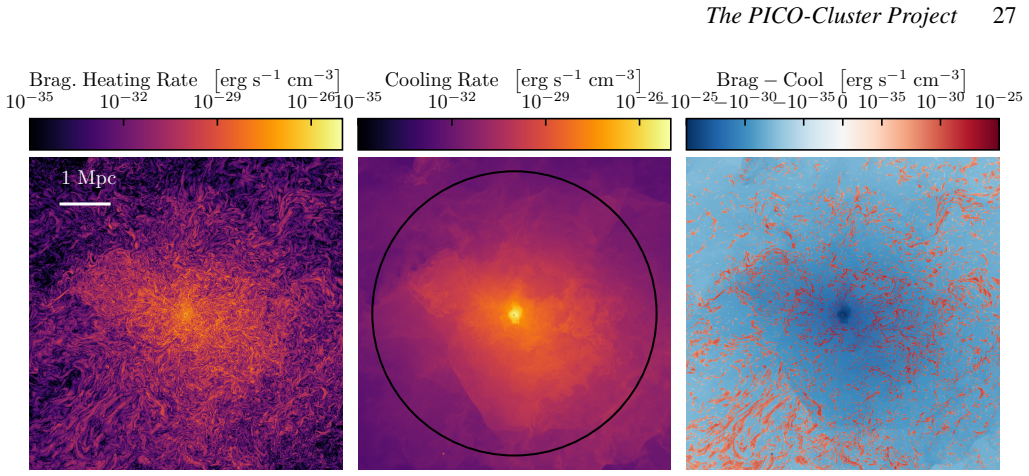 Figure 19
