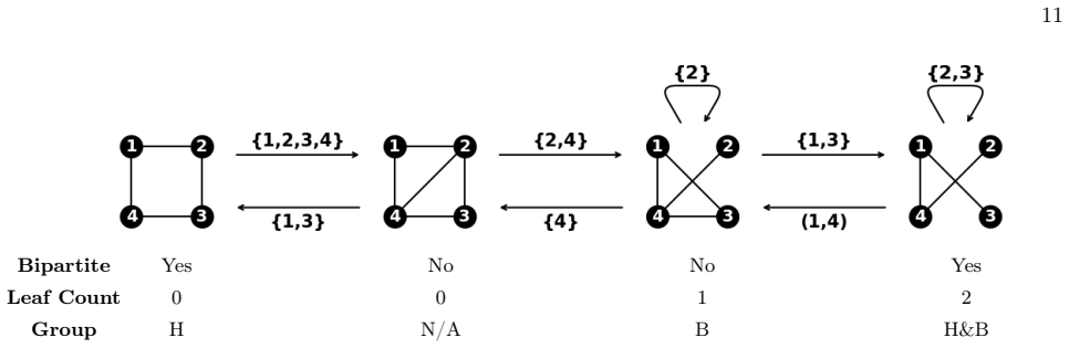 Figure 8