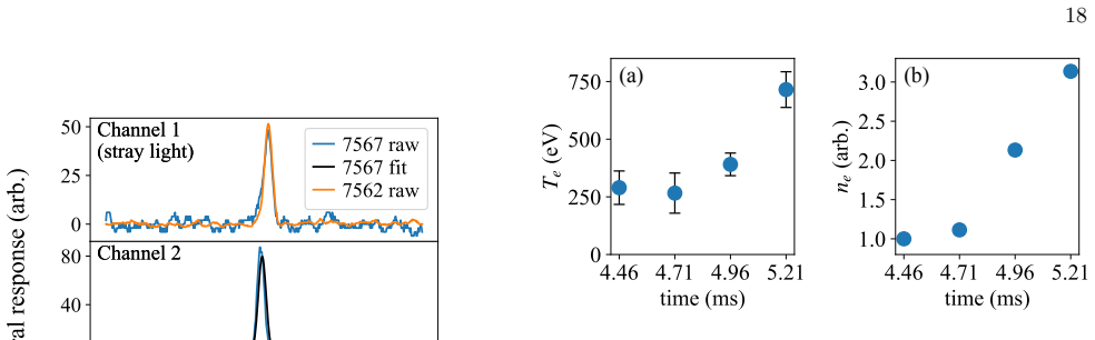 Figure 18