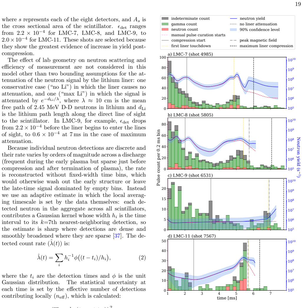 Figure 20