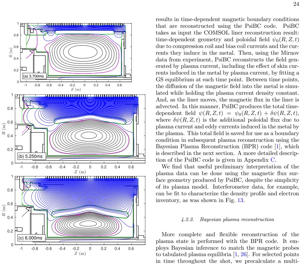 Figure 23