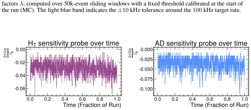 Figure 23