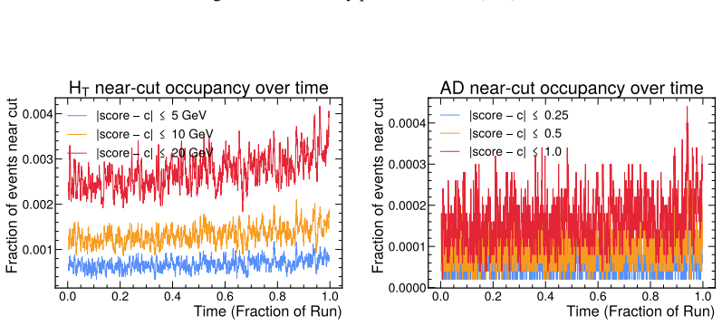 Figure 24