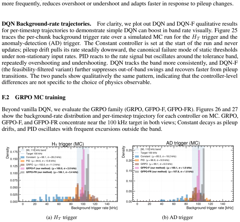 Figure 26