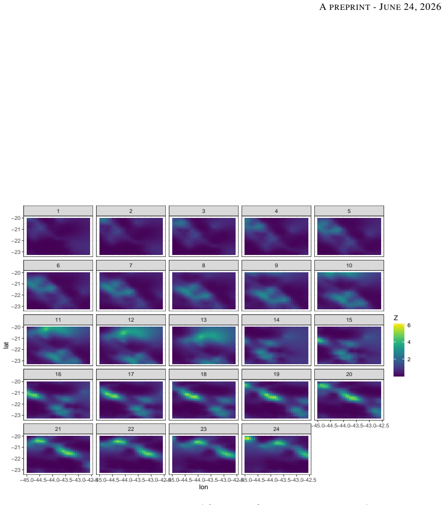Figure 6