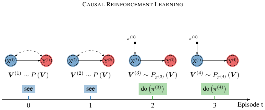 Figure 23