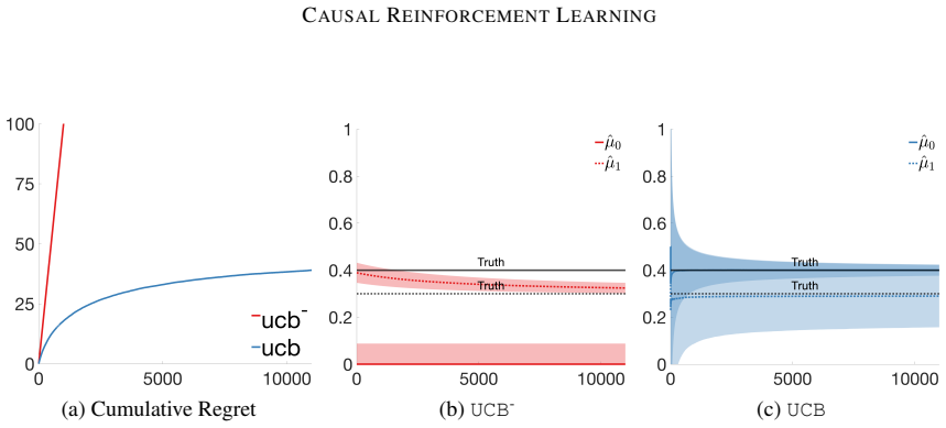 Figure 24