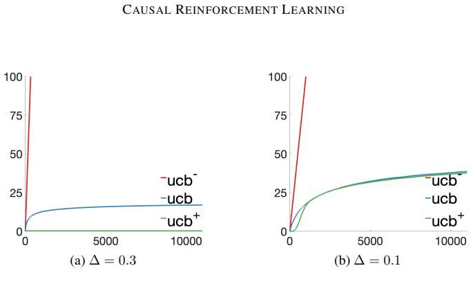 Figure 25