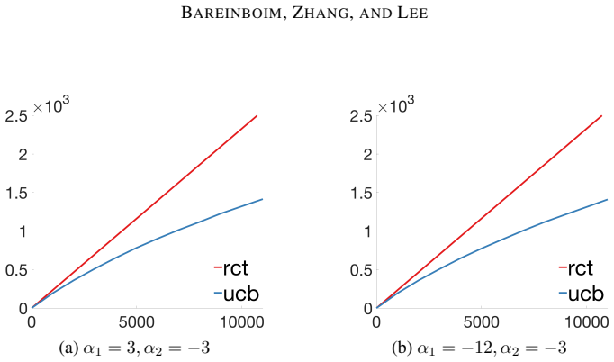 Figure 26