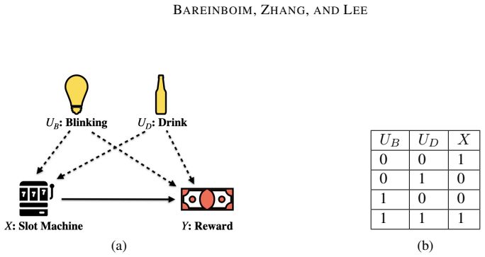 Figure 41
