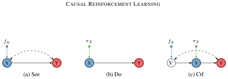 Figure 43