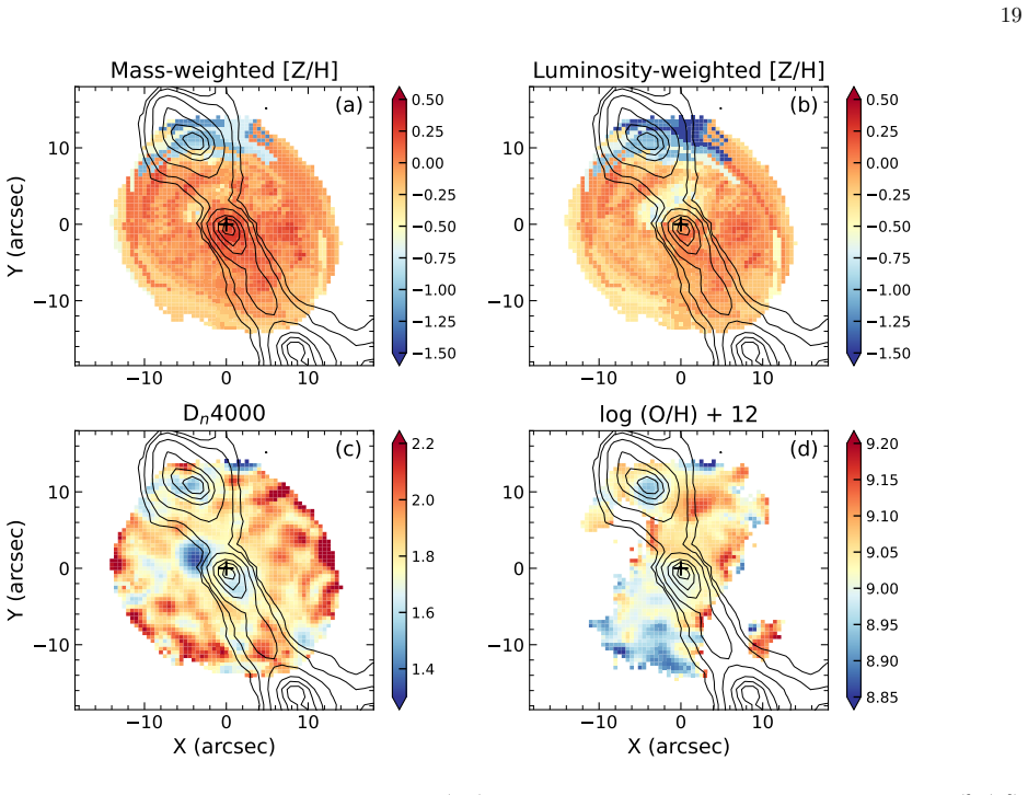 Figure 14