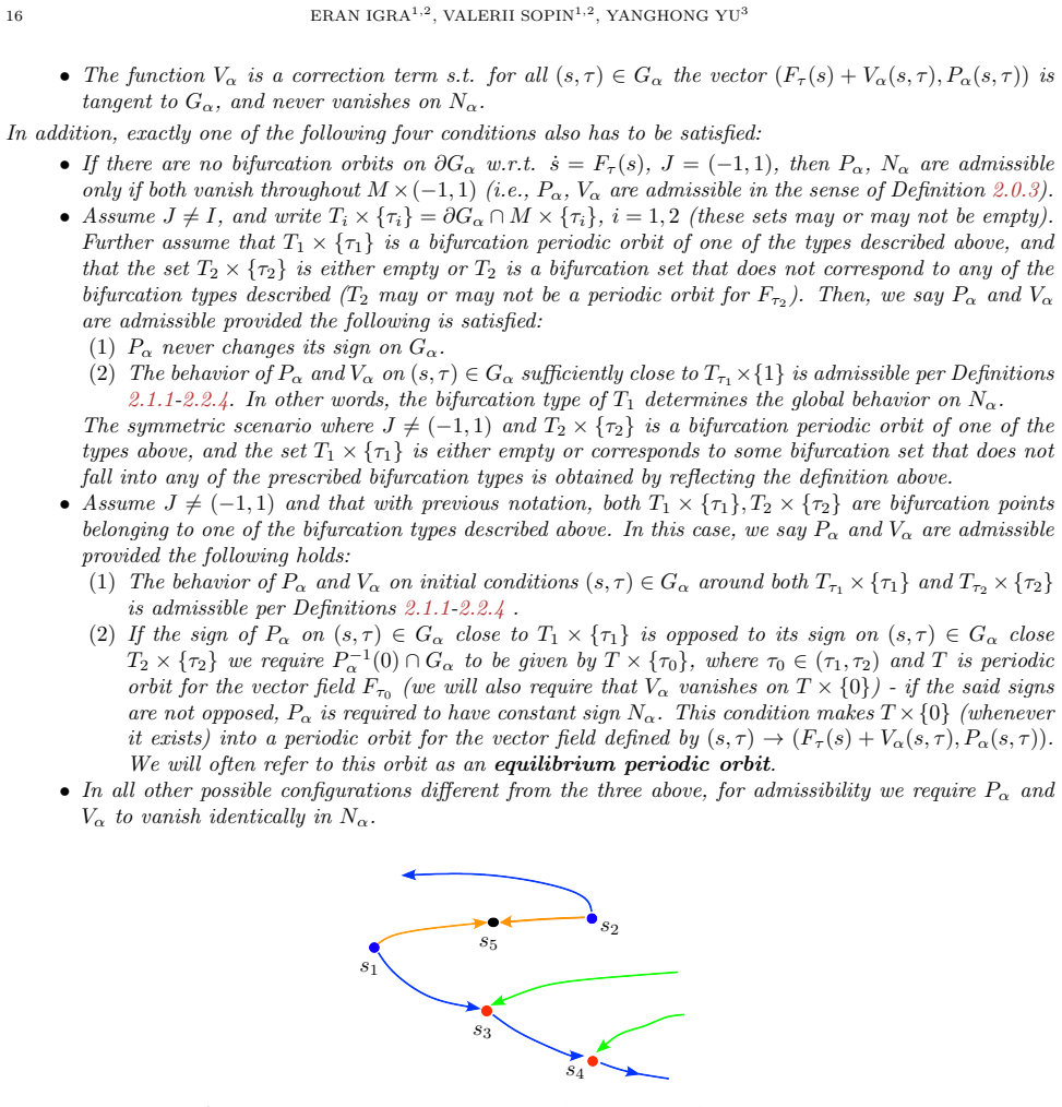 Figure 8