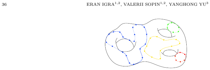 Figure 22