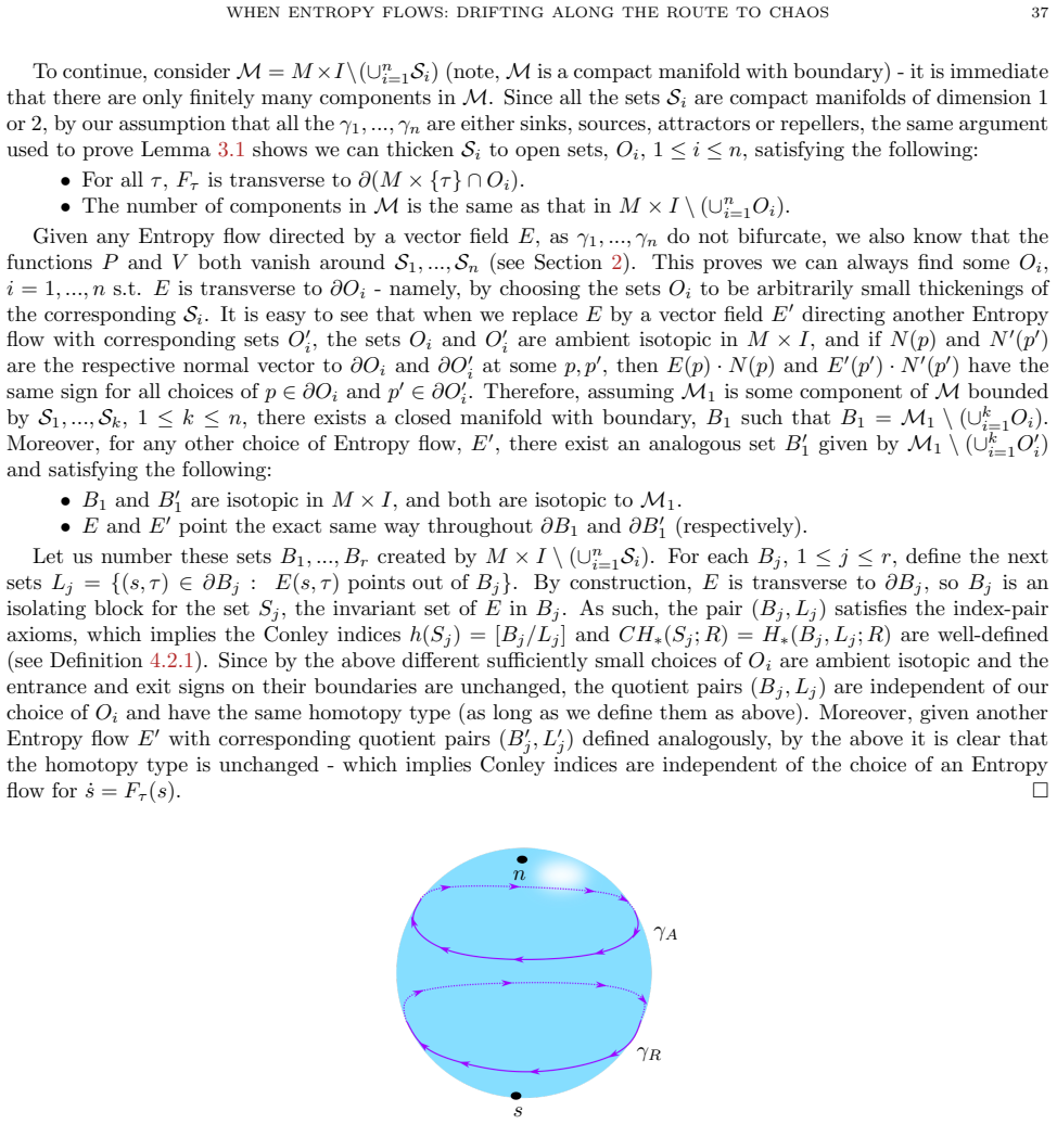 Figure 23