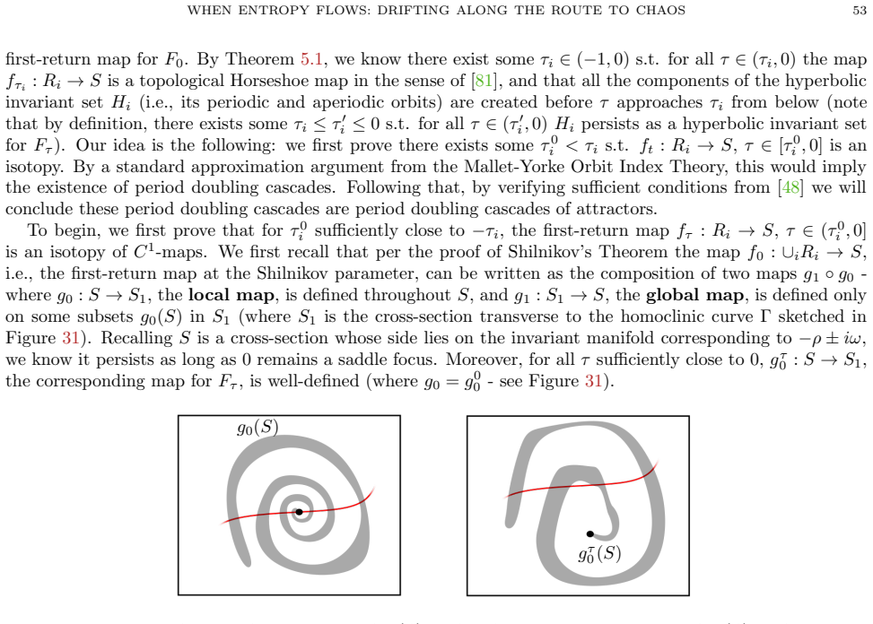 Figure 32