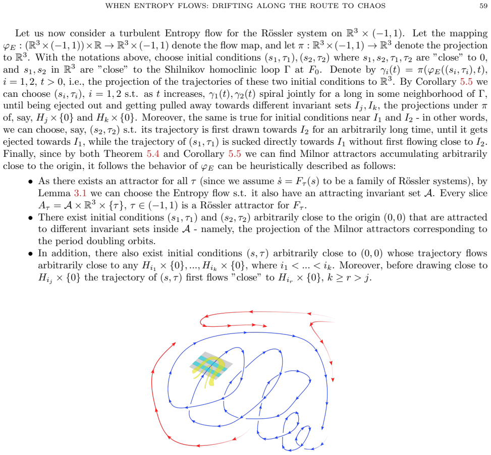 Figure 36