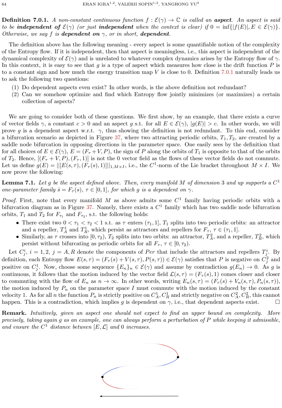 Figure 37