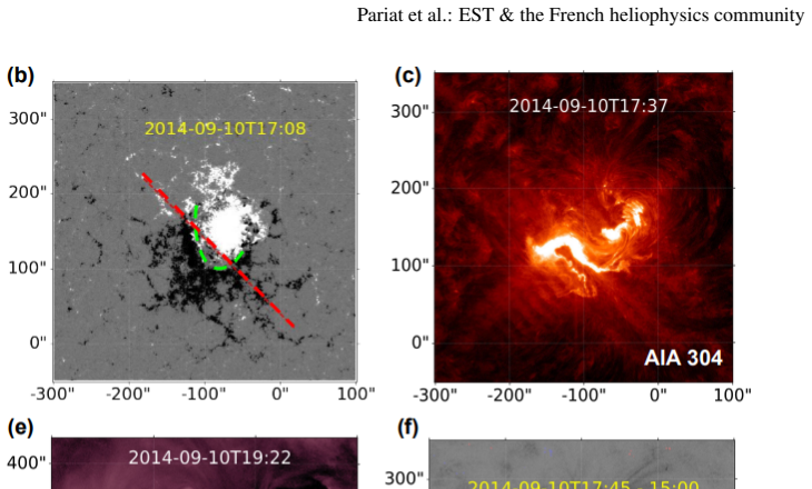 Figure 13