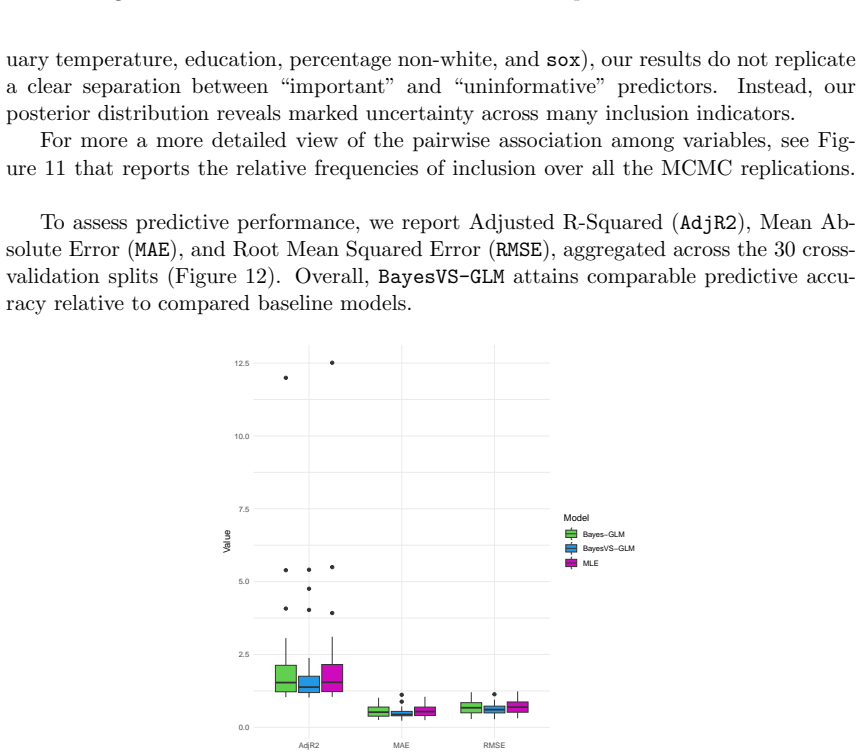 Figure 12