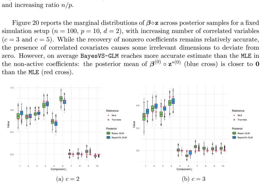 Figure 20