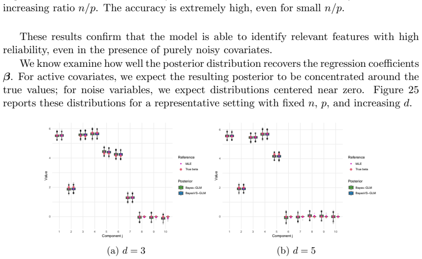 Figure 25