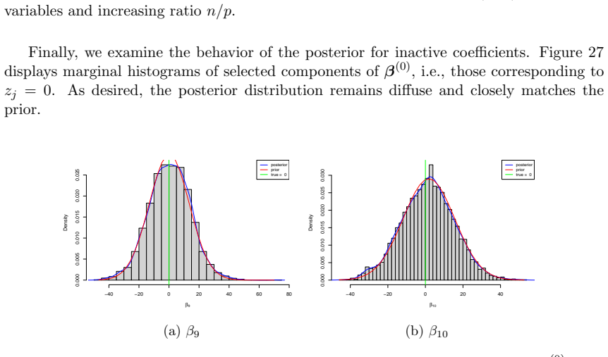 Figure 27
