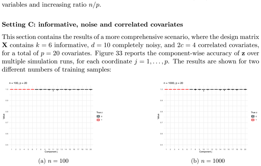 Figure 33