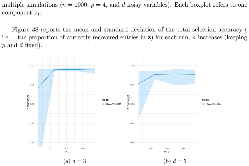 Figure 38