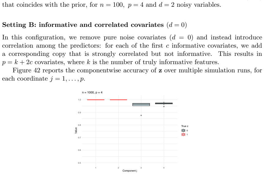 Figure 42