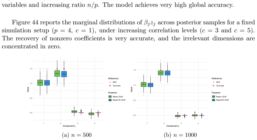 Figure 44
