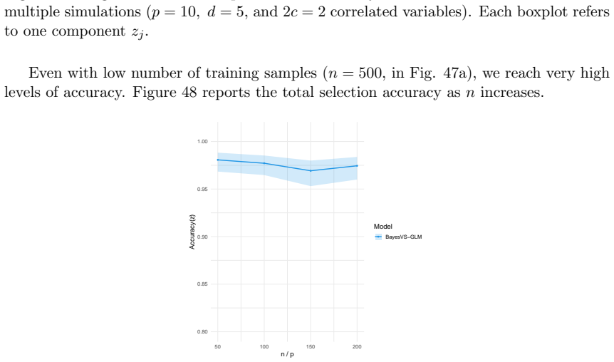 Figure 48