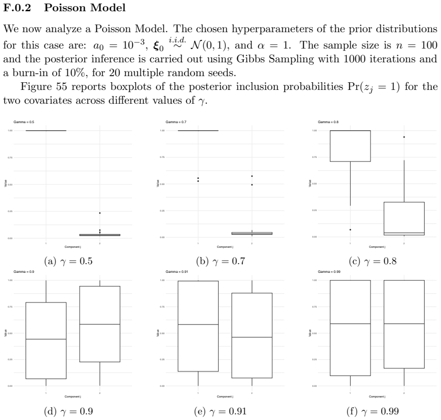 Figure 55