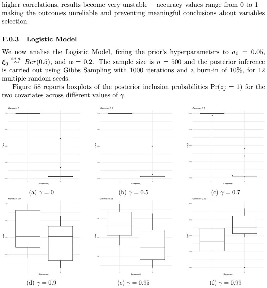 Figure 58