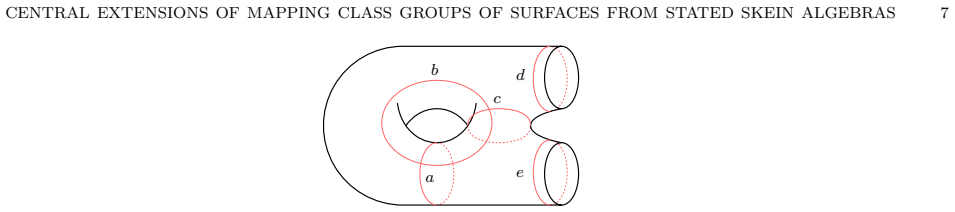 Figure 1.3