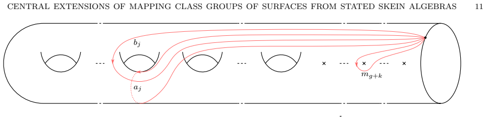 Figure 2.1