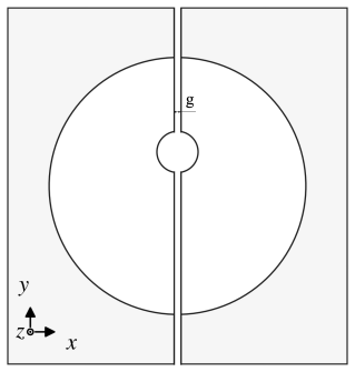 Figure 8
