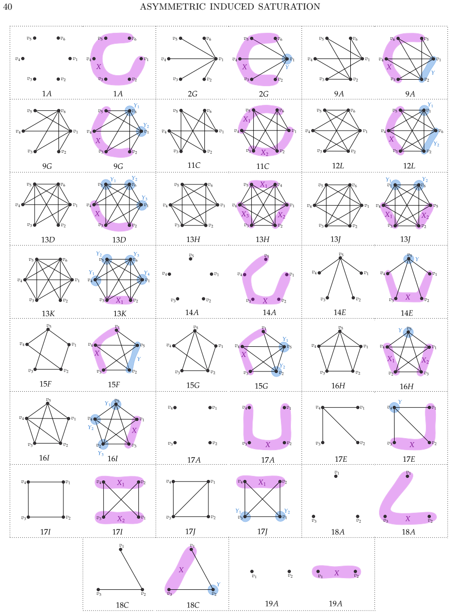 Figure 23