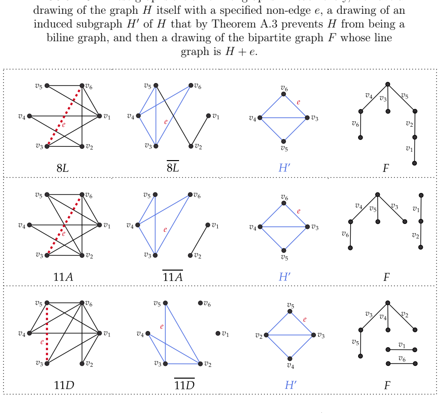Figure 30