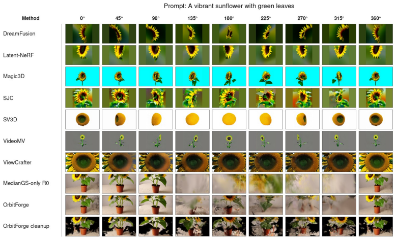 Figure 18