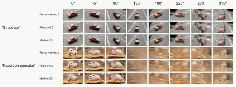 Figure 30