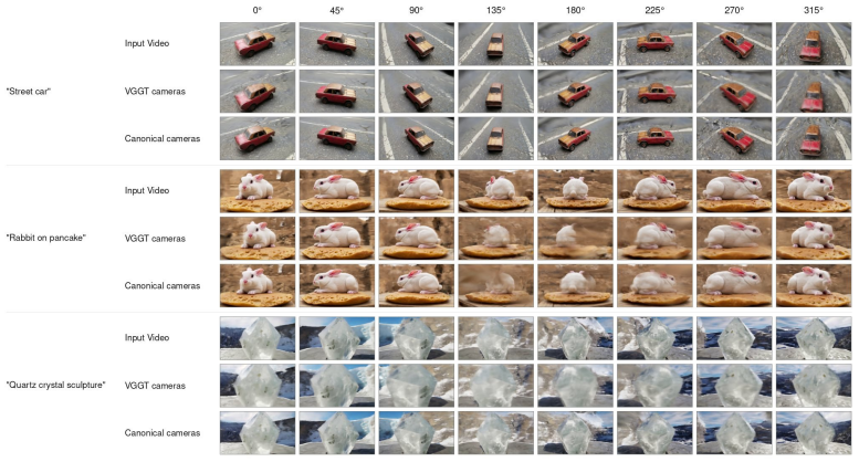 Figure 31