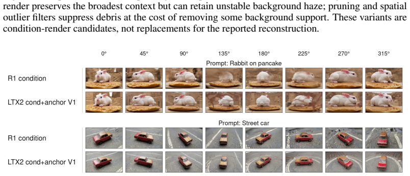 Figure 33