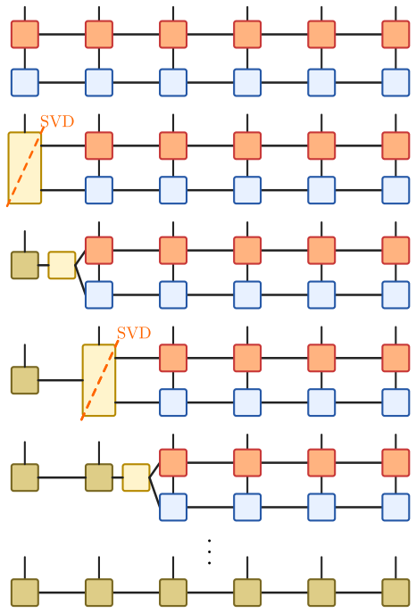 Figure 16