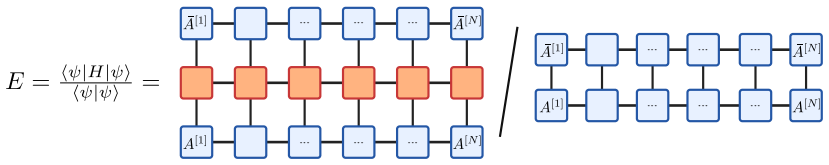 Figure 17