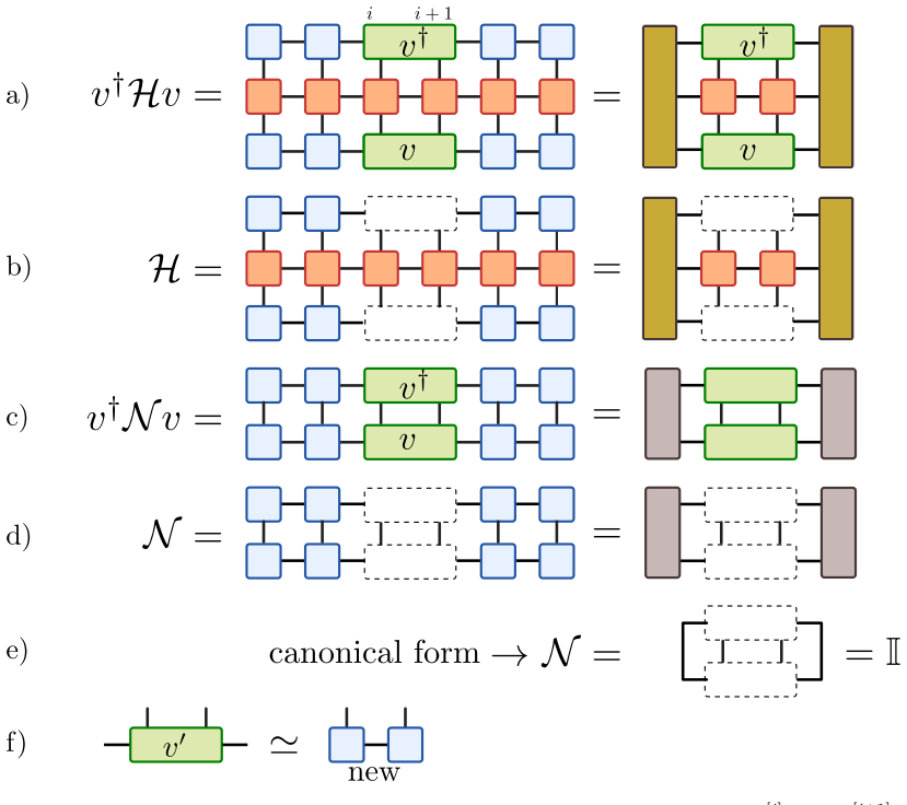 Figure 18