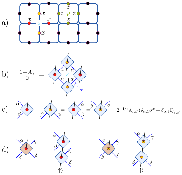 Figure 24